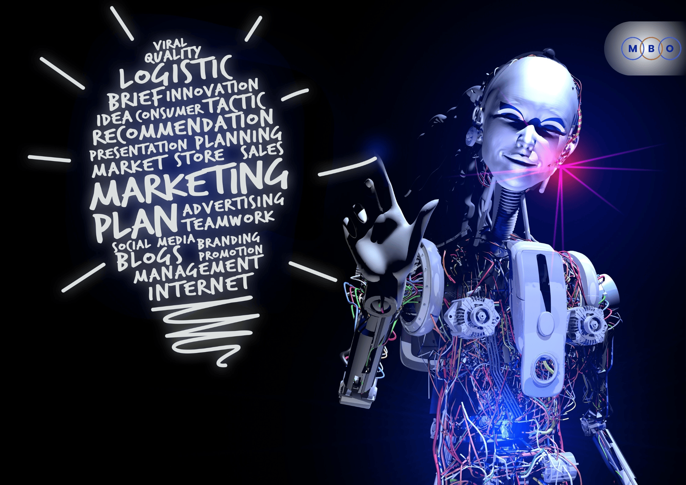 ai-untuk-marketing-solusi-cerdas-di-era-digital