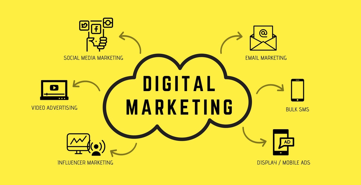 gaji-digital-marketing-tembus-angka-fantastis-5-profesi-ini-paling-dicari