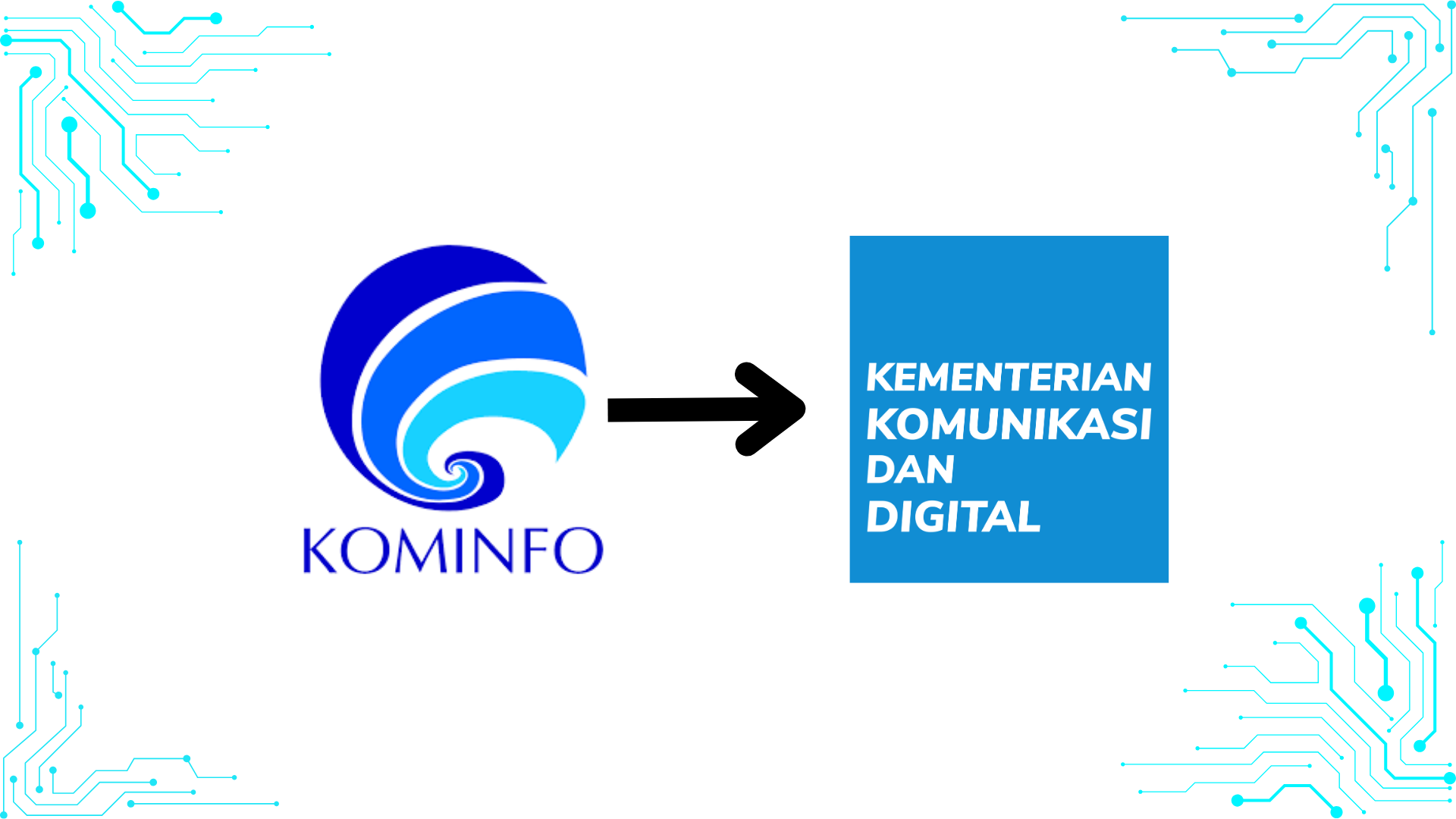 transformasi-kominfo-jadi-komdigi-kejutan-di-balik-perubahan-nama-yang-menghebohkan